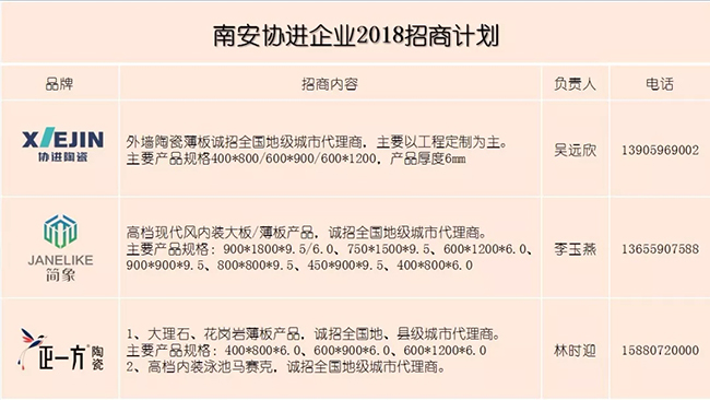 南安協(xié)進(jìn)企業(yè)2018招商計劃