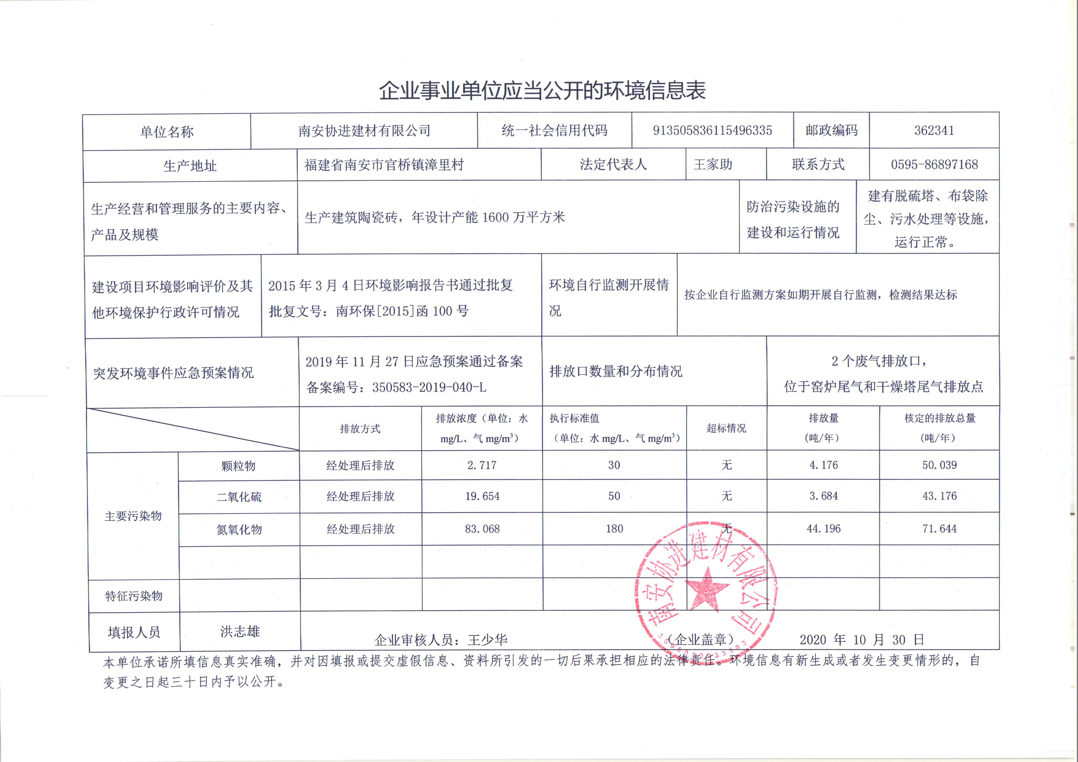 企業(yè)環(huán)境信息